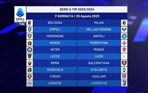 inizio campionato serie a