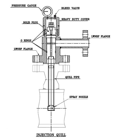 Injection Quill Meaning