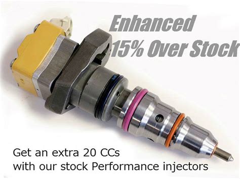 Injectors Fixed Cost