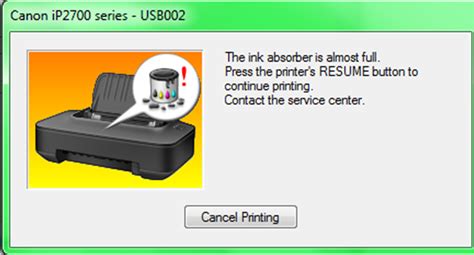The Ink Absorber is Almost Full pada Canon IP2770