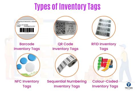 Ink Inventory Control Tag