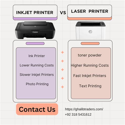 Inkjet Printing Quicker