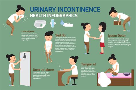 inkontinensia urin