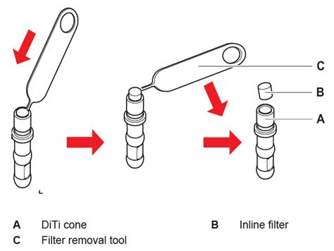 Inline Filter Change