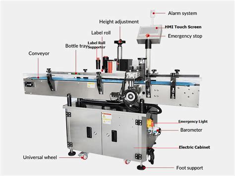 Inline Label Applicators