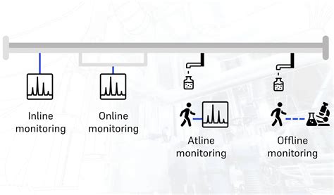 inline online.ok.gov