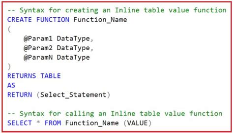 inline table valued user defined function in sql server