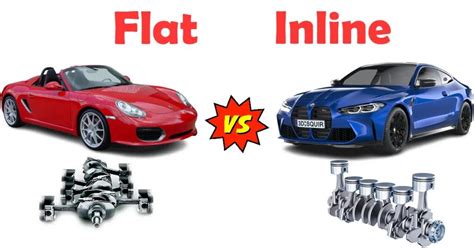 Inline Vs Flat