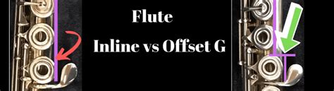 Inline Vs Offset Flute