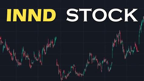 innd stock forecast 2025