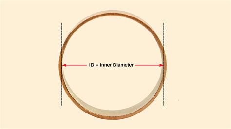 inner diameter of 1/2 inch copper pipe