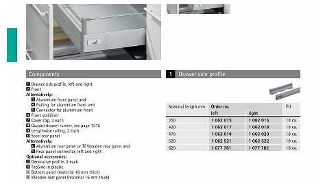 Innotech Drawer Sizes Buy Hettich 420 50 Kg Pot N Pan Online At