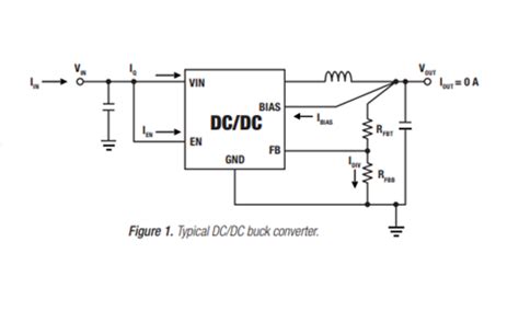 Input And Output Power Supply Difference