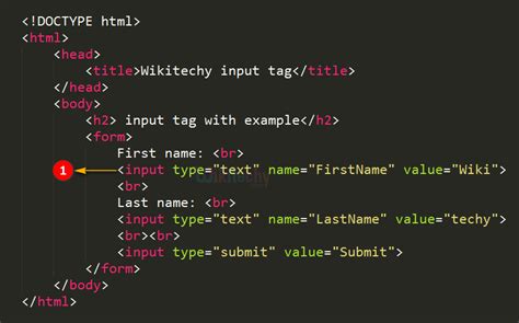 input code in html