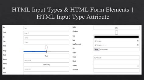 input element in html form