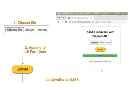 input file post ajax