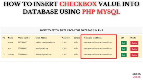 Input Type Checkbox Php