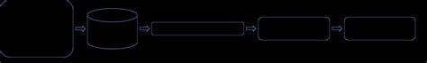 Input_Path_Not_Canonicalized