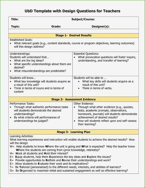 inquiry based math lesson plan template