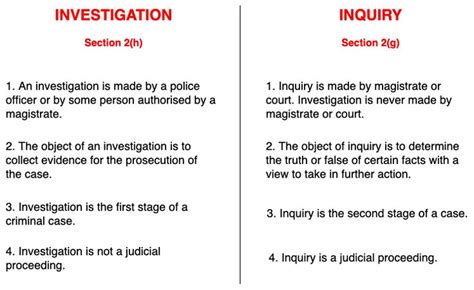 inquiry investigation and trial