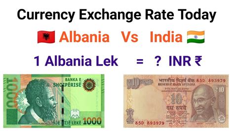 inr to albania currency