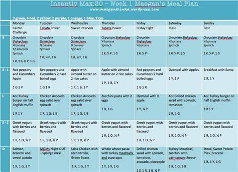 Eat Clean Stripped Diet 4 week Plan Nikki Kuban Minton