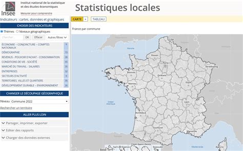 insee Tous les messages sur insee Clioweb, le blog