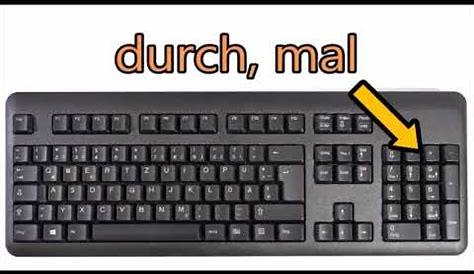 German Keyboard Layout Wikipedia
