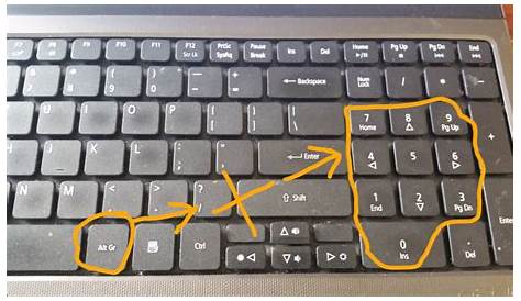 Getting shit done on Windows, Part 1 Make a Mac keyboard