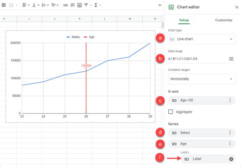 insert line in google sheets chart
