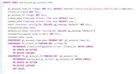 Insert Or Update On Table Violates Foreign Key Constraint Postgres