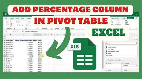 insert percentage column in pivot table