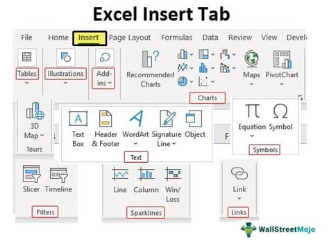 Insert Tab In Excel Text