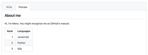 Insert Table Github