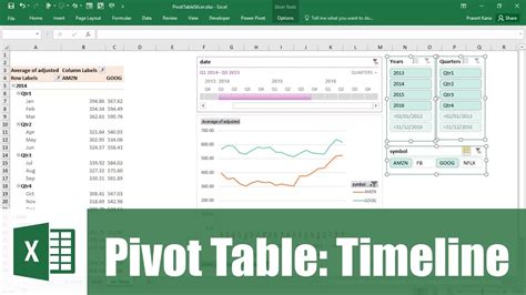 insert timeline in pivot table excel 2010