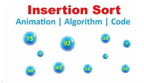 Insertion Sort Animation Ppt PPT PowerPoint Presentation, Free