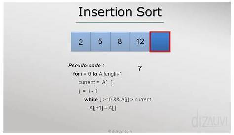 Insertion Sort Pseudocode Explanation YouTube