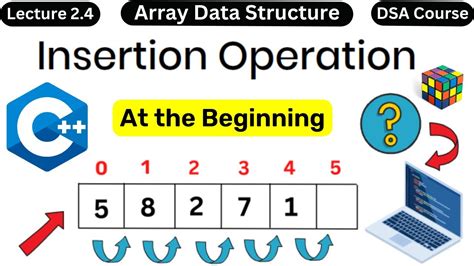 insertion program in data structure
