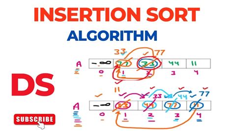 insertion sort algorithm in data structure in hindi