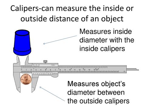 Inside And Outside Calipers Difference
