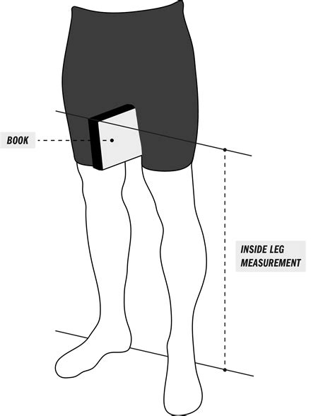Inside Leg Measurement Vs Height