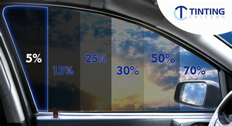 inside out window tint