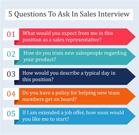inside sales interview questions and answers
