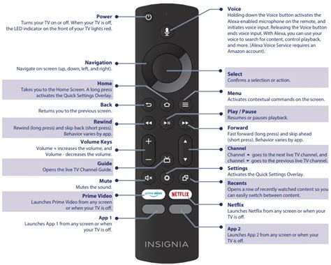 Insignia NSRFD26XSS0 User Manual Page 26/40