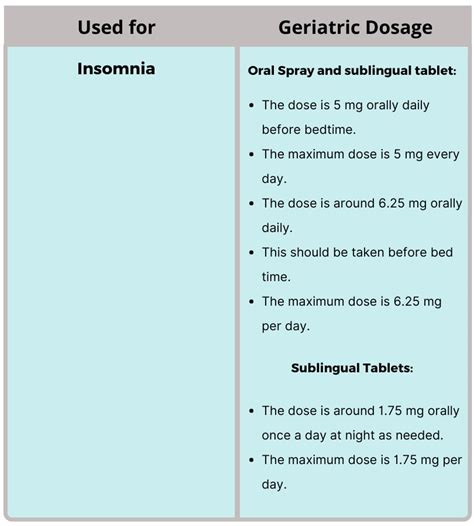 insomnia medication side effects dental