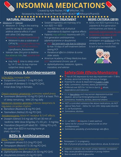 insomnia medications