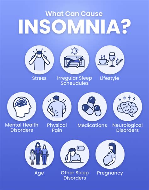 insomnia side effects list