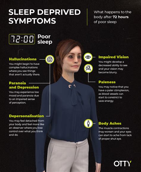 insomnia side effects on body