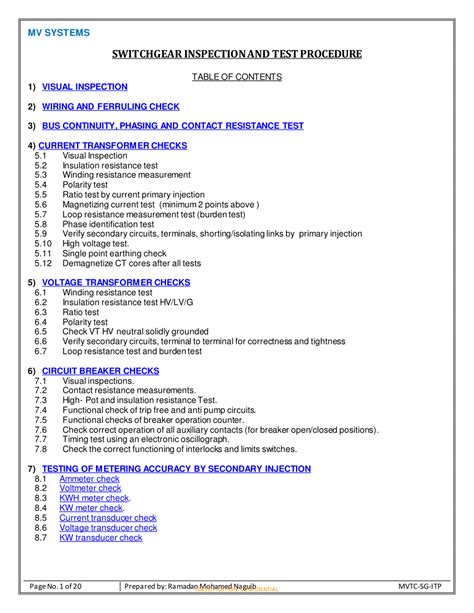 inspection and testing procedure