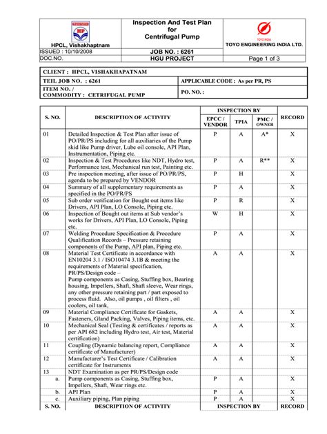 inspection and testing procedure pdf